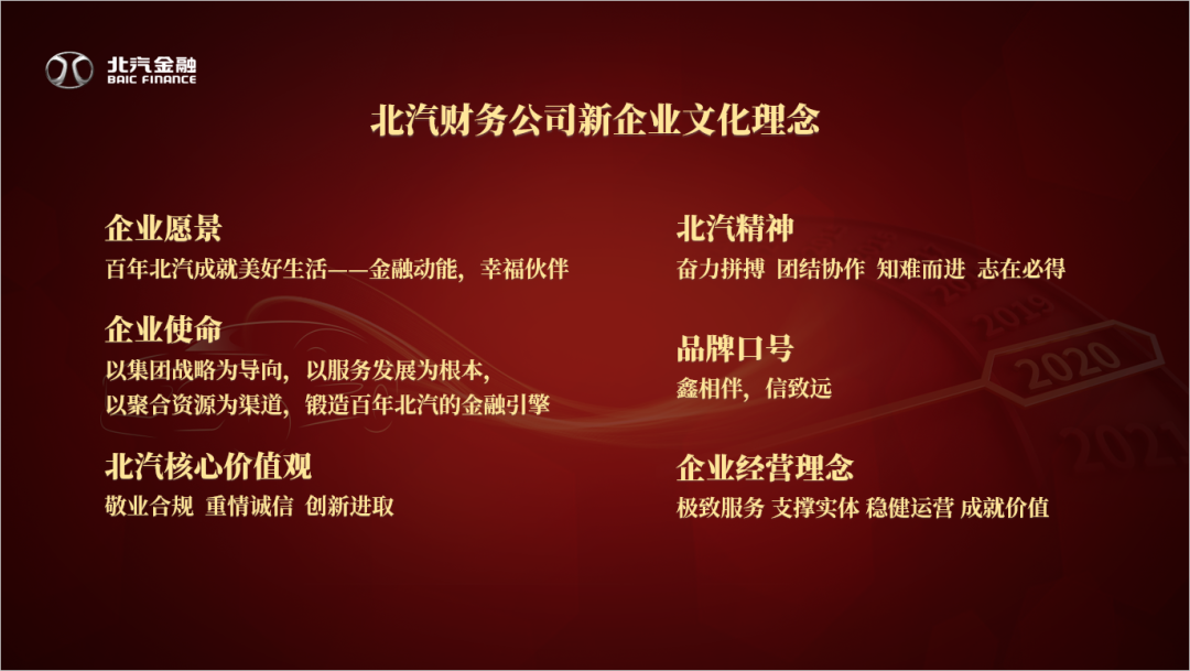 歷9彌新 鑫啟未來(lái) | 北汽財(cái)務(wù)公司成立9周年暨新企業(yè)文化發(fā)布會(huì)